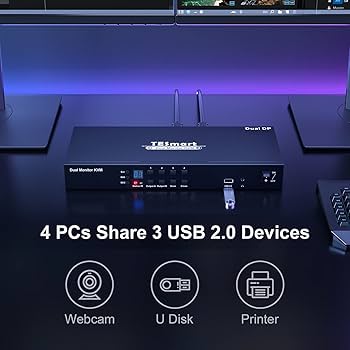 Amazon.com: TESmart 4 Port KVM Switch Dual Monitor